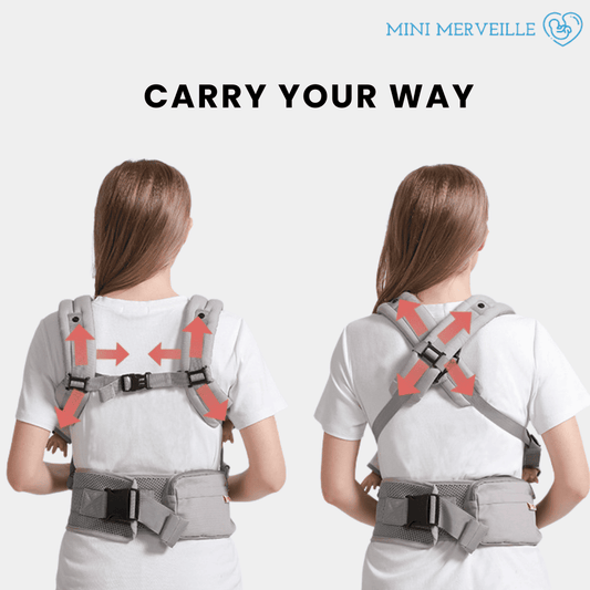 Physiological Baby Carrier 0-48 months