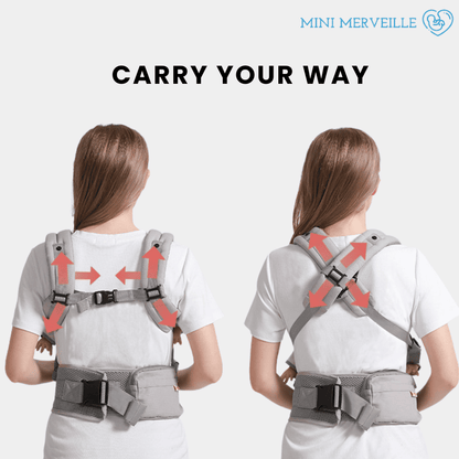 Physiological Baby Carrier 0-48 months