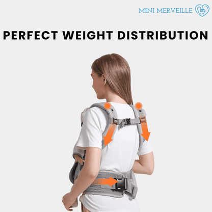 Physiological Baby Carrier 0-48 months